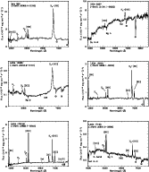 \begin{figure}
\par\mbox{\includegraphics[angle=270,width=7.8cm,clip]{12931f3al....
...cl.ps}\includegraphics[angle=270,width=7.8cm,clip]{12931f3cr.ps} }\end{figure}