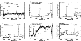 \begin{figure}
\par\mbox{\includegraphics[angle=270,width=8cm,clip]{12931f4al.ps...
...f4cl.ps}\includegraphics[angle=270,width=8cm,clip]{12931f4cr.ps} }\end{figure}