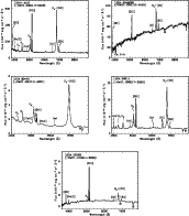 \begin{figure}
\par\mbox{\includegraphics[angle=270,width=8cm,clip]{12931f5al.ps...
...ludegraphics[angle=270,width=8cm,clip]{12931f5cl.ps}\hspace*{4cm}}\end{figure}