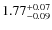 $\rm 1.77^{+0.07}_{-0.09}$