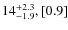 $\rm 14^{+2.3}_{-1.9},{ [0.9]}$