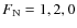 $F_{\rm N}=1,2,0$