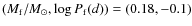 $(M_{\rm f}/M_\odot,\log{P_{\rm f}(d)})=(0.18,-0.1)$
