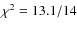 $\chi^2=13.1/14$