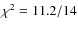 $\chi^2=11.2/14$