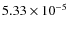 $5.33 \times 10^{-5}$