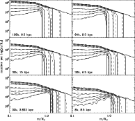 \begin{figure}
\par\resizebox{17cm}{!}{\includegraphics{13325f6.ps}}
\end{figure}