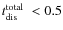 $\mbox{$t_{\rm dis}^{\rm total}$ }<0.5$