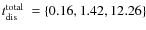 $\mbox{$t_{\rm dis}^{\rm total}$ }=\{0.16,1.42,12.26\}$