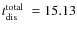 $\mbox{$t_{\rm dis}^{\rm total}$ }=15.13$