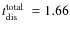 $\mbox{$t_{\rm dis}^{\rm total}$ }=1.66$