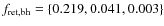$f_{\rm ret,bh}=\{0.219,0.041,0.003\}$