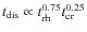 $t_{\rm dis}\propto t_{\rm rh}^{0.75}t_{\rm cr}^{0.25}$