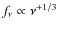 $f_{\nu} \propto \nu^{+1/3}$