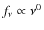 $f_{\nu} \propto \nu^{0}$