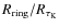 $R_{\rm ring}/R_{\rm\tau_K}$
