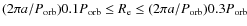 $(2{\pi}a/P_{\rm orb})0.1P_{\rm orb} \leq R_{\rm e} \leq (2{\pi}a/P_{\rm orb})0.3P_{\rm orb}$