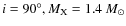 $i = 90^{\circ}, M_{\rm X} = 1.4 ~M_{\odot}$
