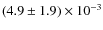 $(4.9\pm1.9)\times 10^{-3}$