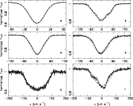 \begin{figure}
\par\includegraphics[angle=-90,width=17cm,clip]{10471f3.eps}
\end{figure}