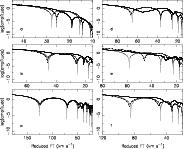\begin{figure}
\par\rotatebox{270}{\resizebox{13cm}{!}{\includegraphics{10471f9.eps}}}
\end{figure}