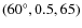 $(60^\circ , 0.5, 65)$