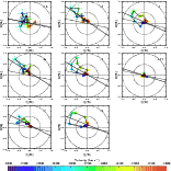 \begin{figure}
\par\includegraphics[width=14cm]{10651f15.eps}
\end{figure}