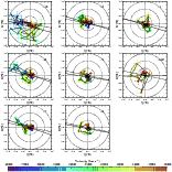 \begin{figure}
\par\includegraphics[width=14cm]{10651f20.eps}
\end{figure}