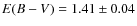 $E(B-V)=1.41\pm 0.04$
