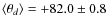 $\langle \theta_d\rangle =+82.0\pm 0.8$