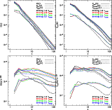 \begin{figure}
\par\mbox{\includegraphics[width=7cm]{figures/fig02a.ps}\includeg...
...ps}\includegraphics[width=7cm]{figures/fig02d.ps} }\vspace*{-3mm}
\end{figure}