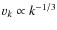 $v_k \propto k^{-1/3}$