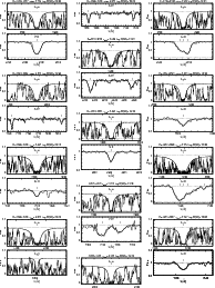 \begin{figure}
\addtocounter{figure}{-1}
\includegraphics[width=17cm,clip]{11541fig14.ps}
\end{figure}