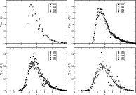 \begin{figure}
\par\includegraphics[width=8.5cm,clip]{11565Fig7a.eps}\includegra...
...]{11565Fig7c.eps}\includegraphics[width=8.5cm,clip]{11565Fig7d.eps}
\end{figure}