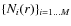 $\{ N_i(r)\}_{i=1...M}$