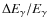 $\Delta E_\gamma / E_\gamma$