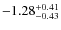 $\rm -1.28^{+0.41}_{-0.43}$