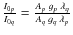 $\frac{I_{0p}}{I_{0q}}=
\frac{A_p\:g_p\:\lambda_q}{A_q\:g_q\:\lambda_p}$