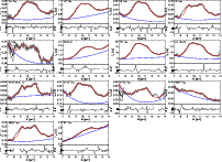 \begin{figure}\par\mbox{\includegraphics[width=4.2cm]{12087f41.eps}\hspace*{2mm}...
...*{2mm}\includegraphics[width=4.2cm]{12087f54.eps} } \hspace{9.4cm}\end{figure}