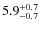 $ 5.9 _{\rm - 0.7 }^{+ 0.7 }$