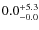 $ 0.0 _{\rm - 0.0 }^{+ 5.3 }$