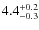 $ 4.4 _{\rm - 0.3 }^{+ 0.2 }$