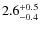 $ 2.6 _{\rm - 0.4 }^{+ 0.5 }$