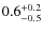 $ 0.6 _{\rm - 0.5 }^{+ 0.2 }$