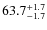 $ 63.7 _{\rm - 1.7 }^{+ 1.7 }$