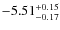$ -5.51 _{\rm -0.17 }^{+ 0.15 }$
