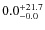 $ 0.0 _{\rm - 0.0 }^{+ 21.7 }$