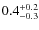 $ 0.4 _{\rm - 0.3 }^{+ 0.2 }$
