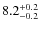$ 8.2 _{\rm - 0.2 }^{+ 0.2 }$