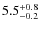 $ 5.5 _{\rm - 0.2 }^{+ 0.8 }$